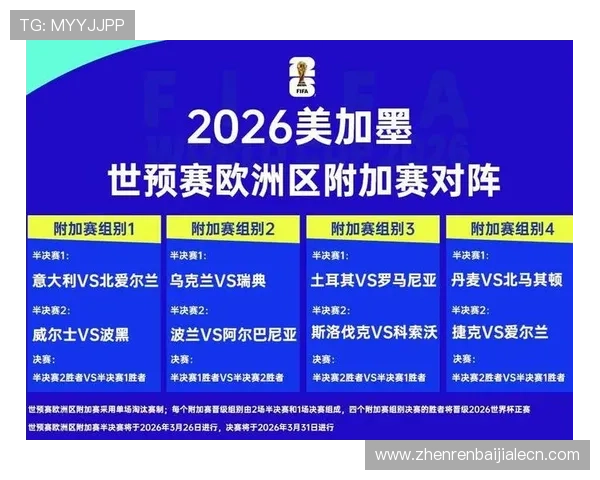 加拿大与波黑在2026世界杯中的状态对比及比赛走势预测分析
